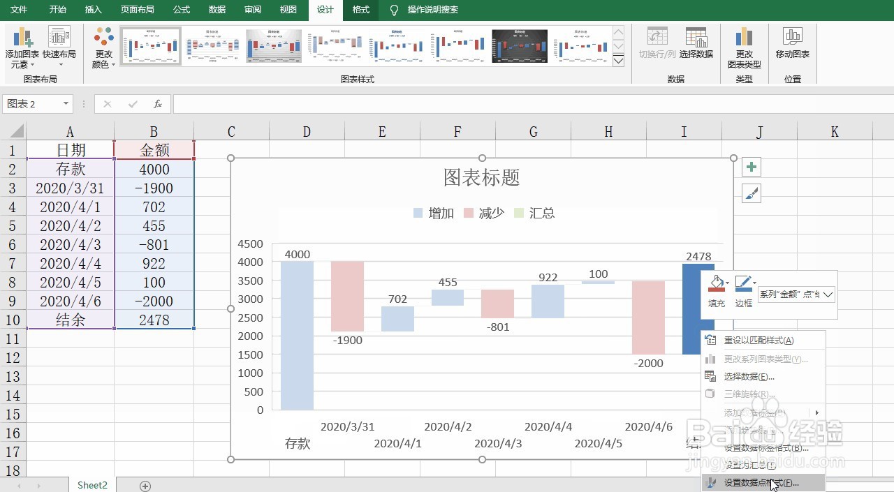 Excel制作存款结余动态变换的瀑布图