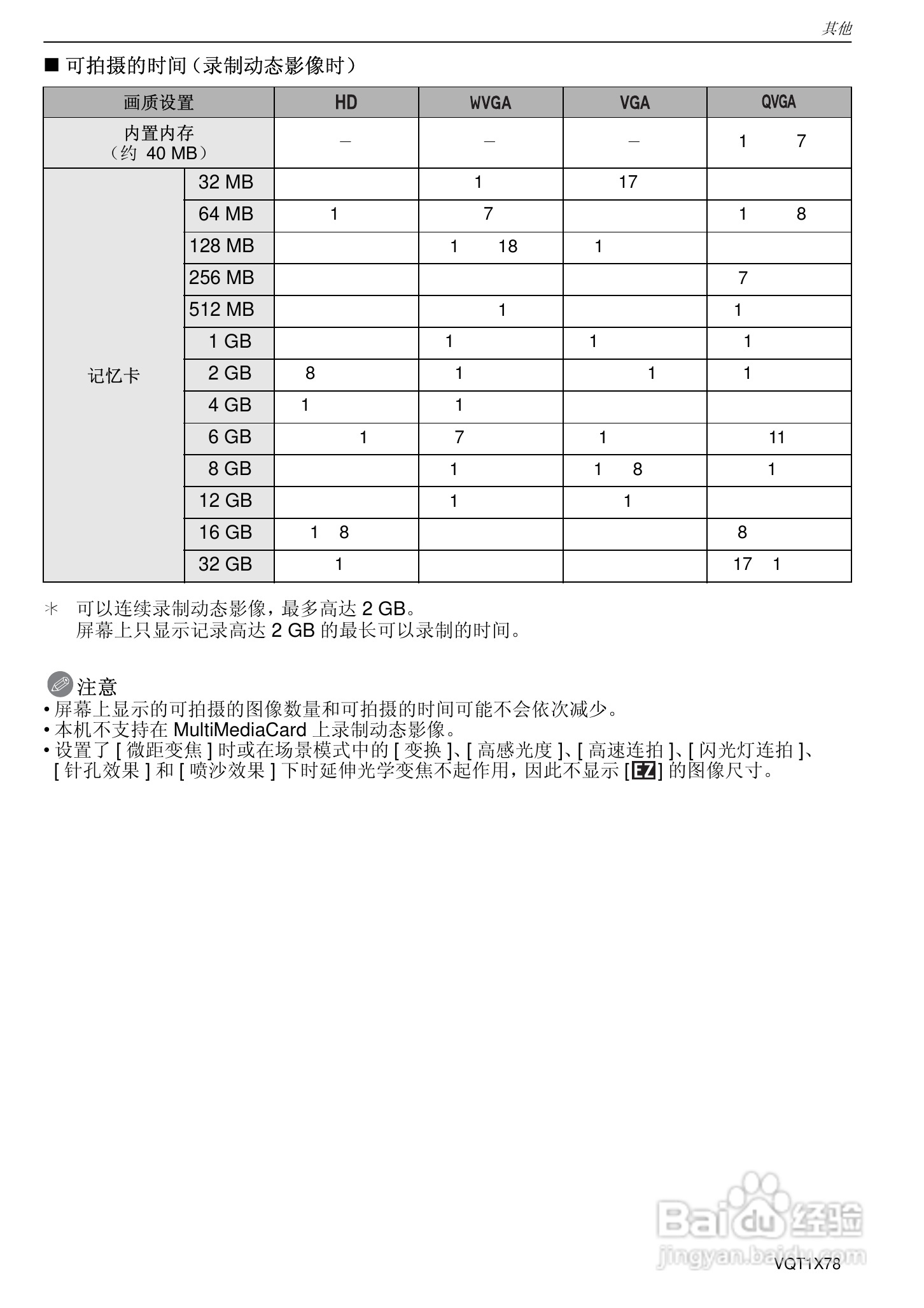 松下DMC-FX48数码相机使用说明书:[12]