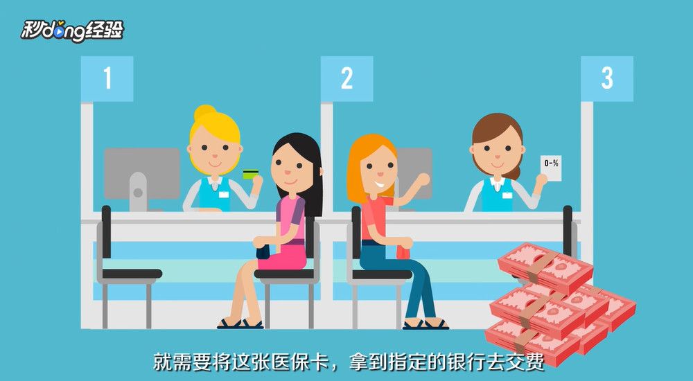 农村社会医疗保障卡有什么用