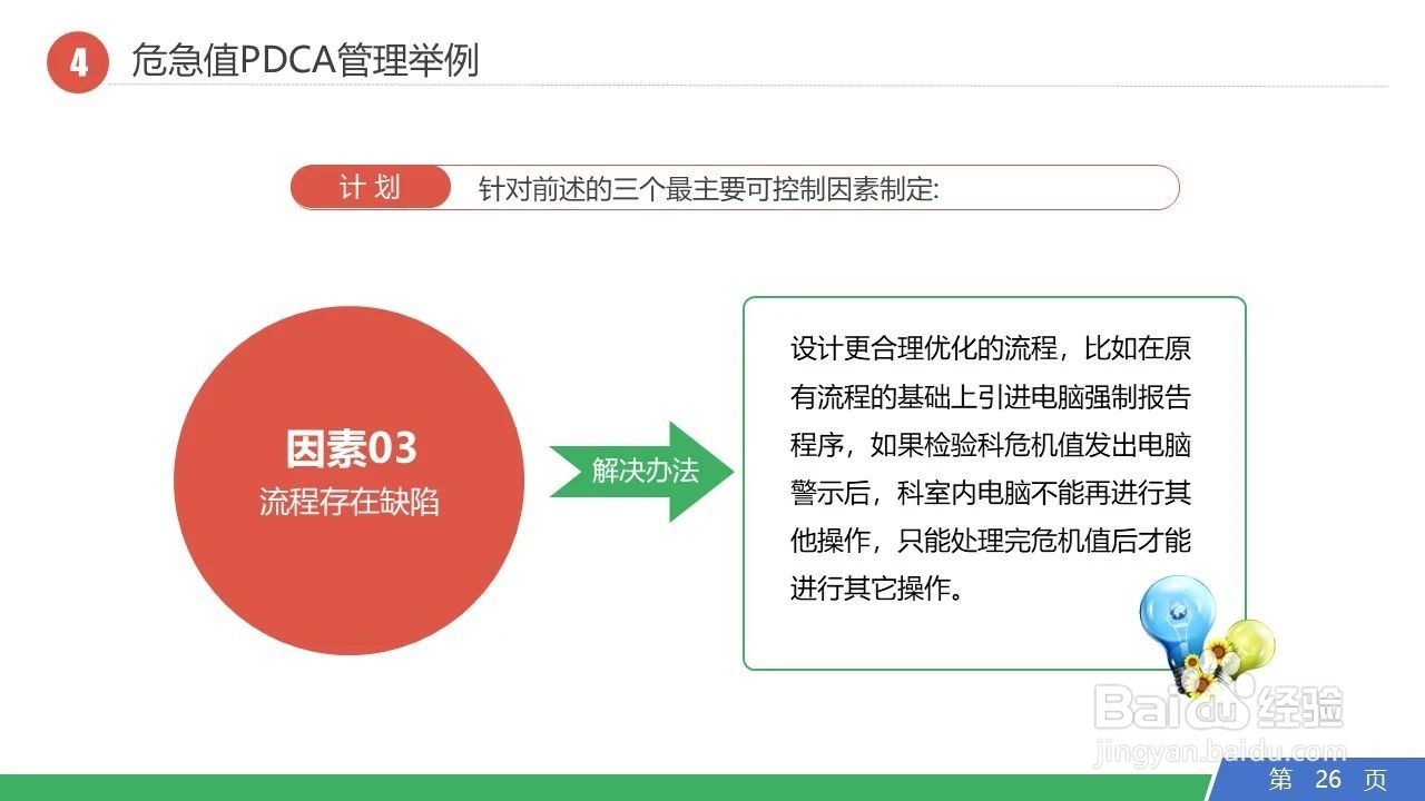 PDCA管理循环日常工作运用