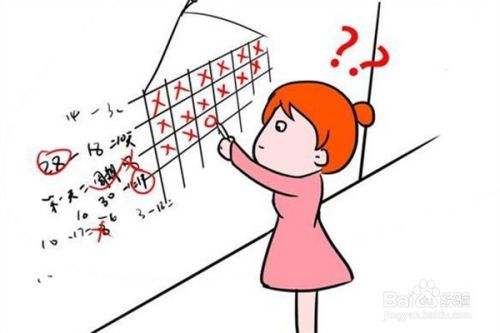 如何测算排卵期？