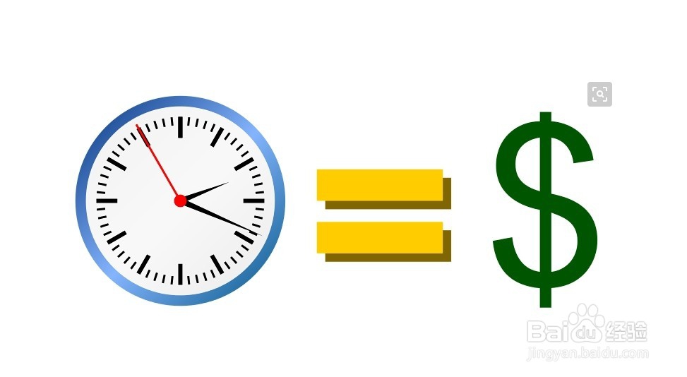 如何快速完成一件事