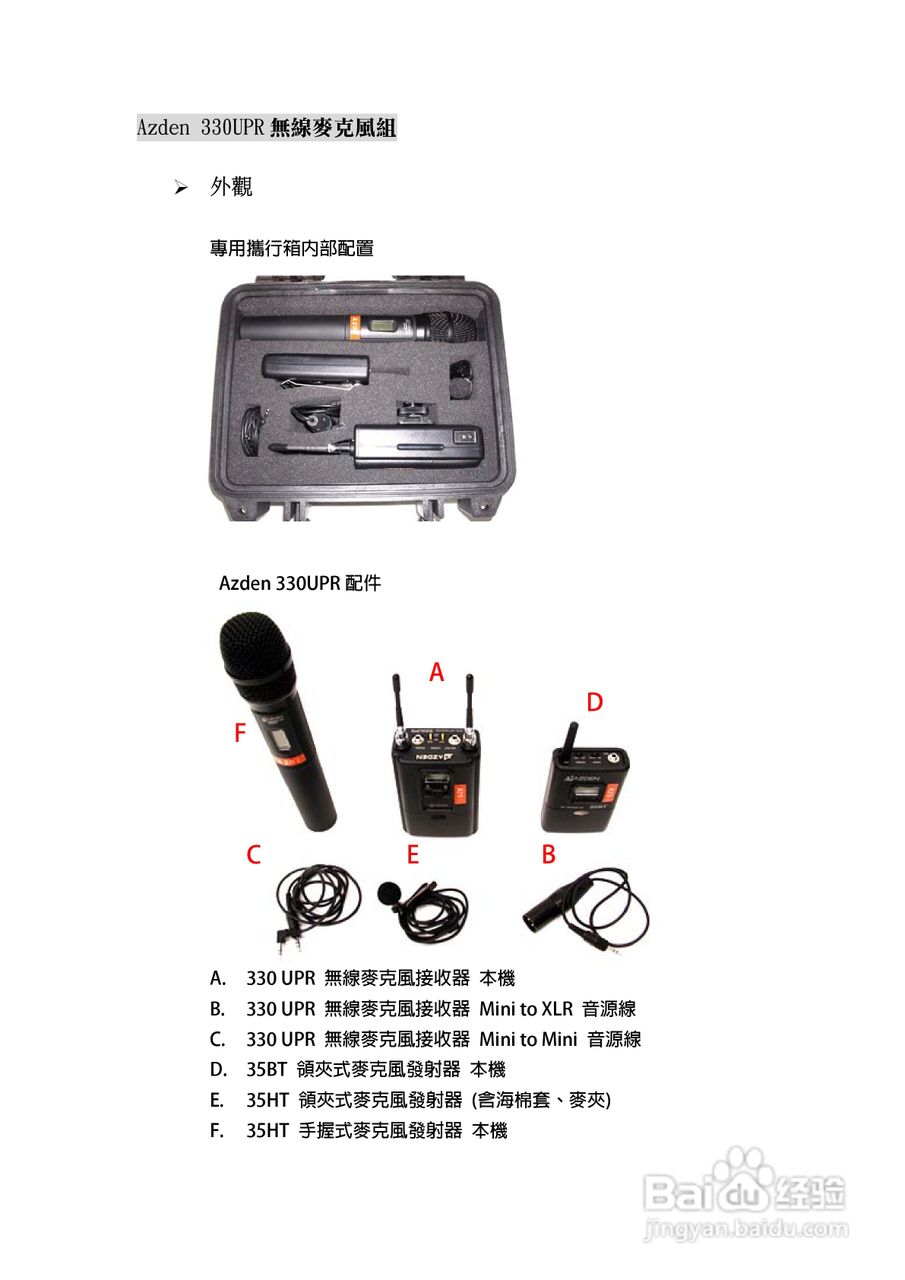 索尼HXR-NX5N摄录一体机操作手册:[5]