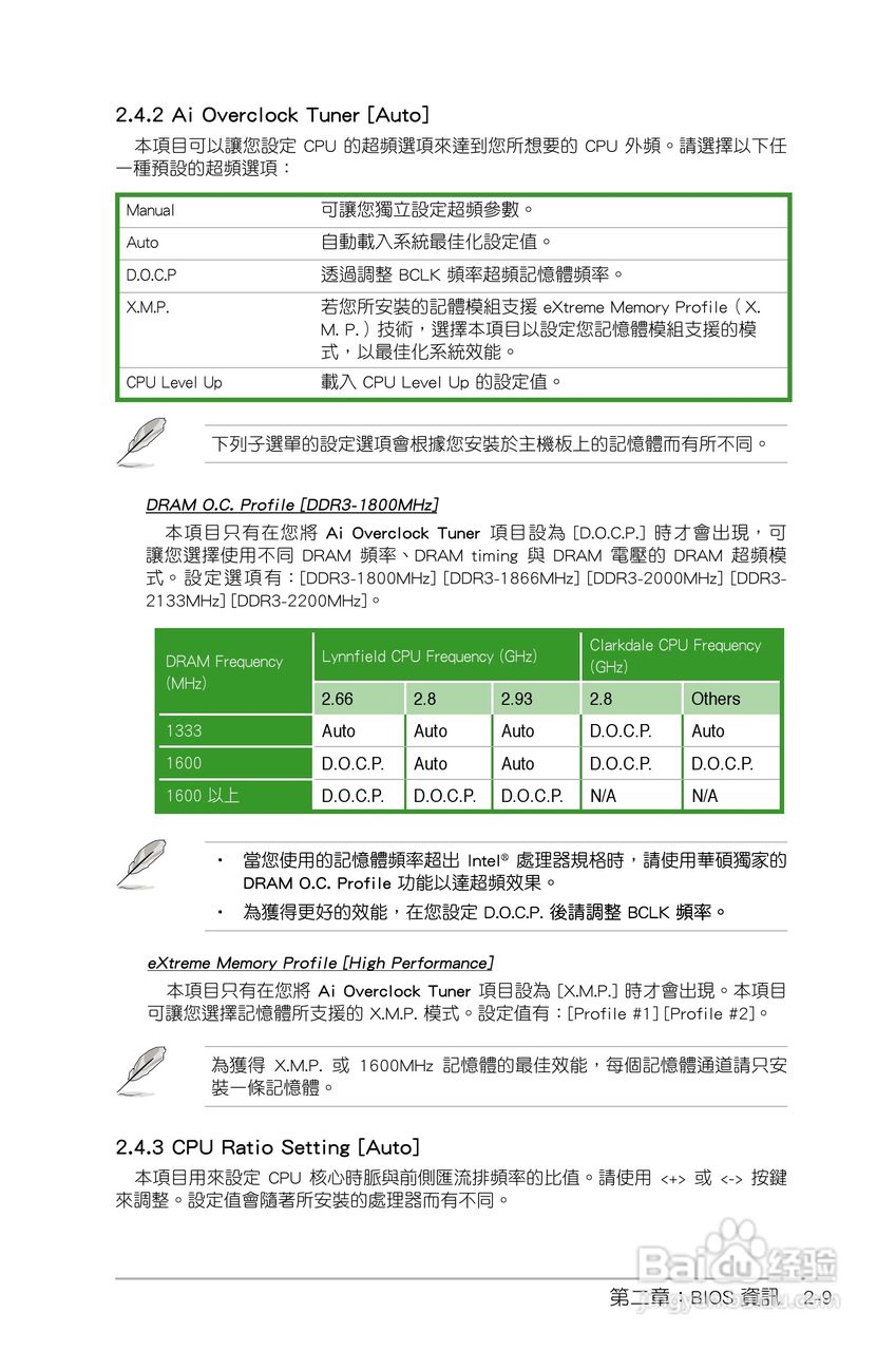 ASUS P7H55/USB3主板使用手册:[5]