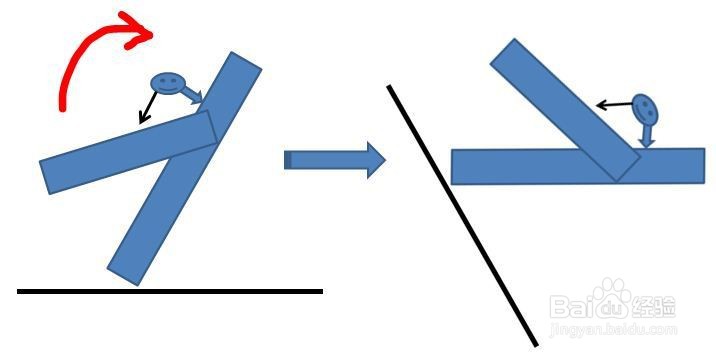 厦门怪坡原理图解