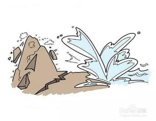 地震逃生自救法则