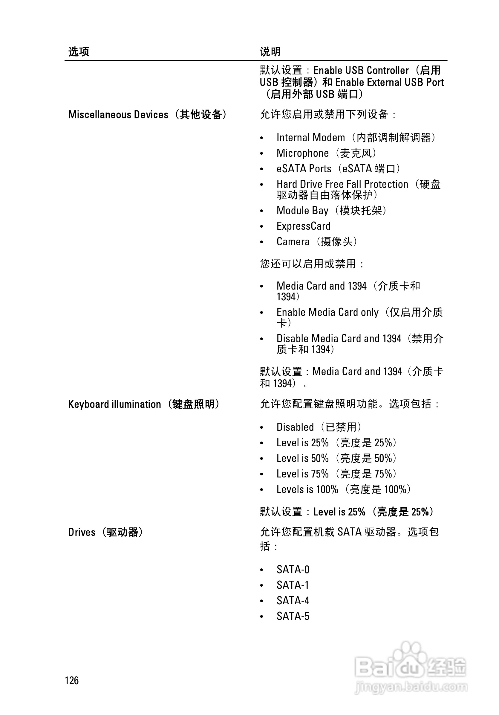 戴尔Precision M4600笔记本电脑使用说明书:[13]