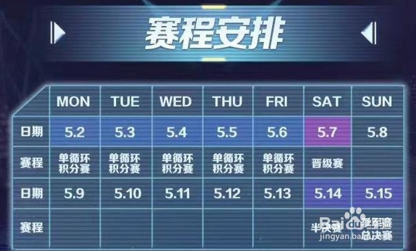 王者荣耀雷霆杯赛程有哪些