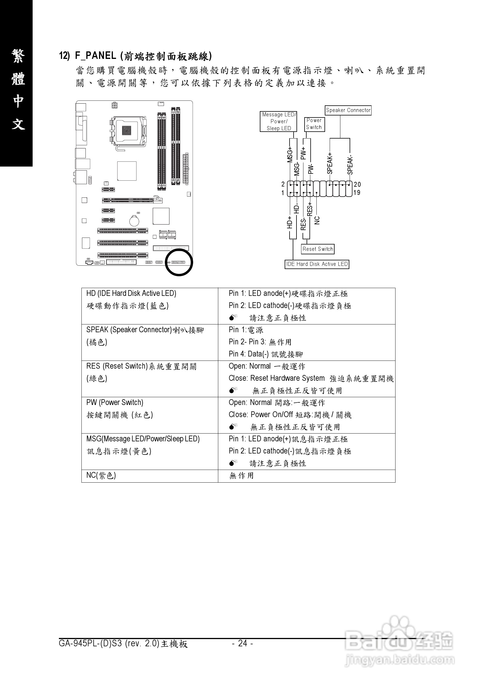 技嘉GA-945PL-DS3 (rev. 2.0)型主板说明书:[3]
