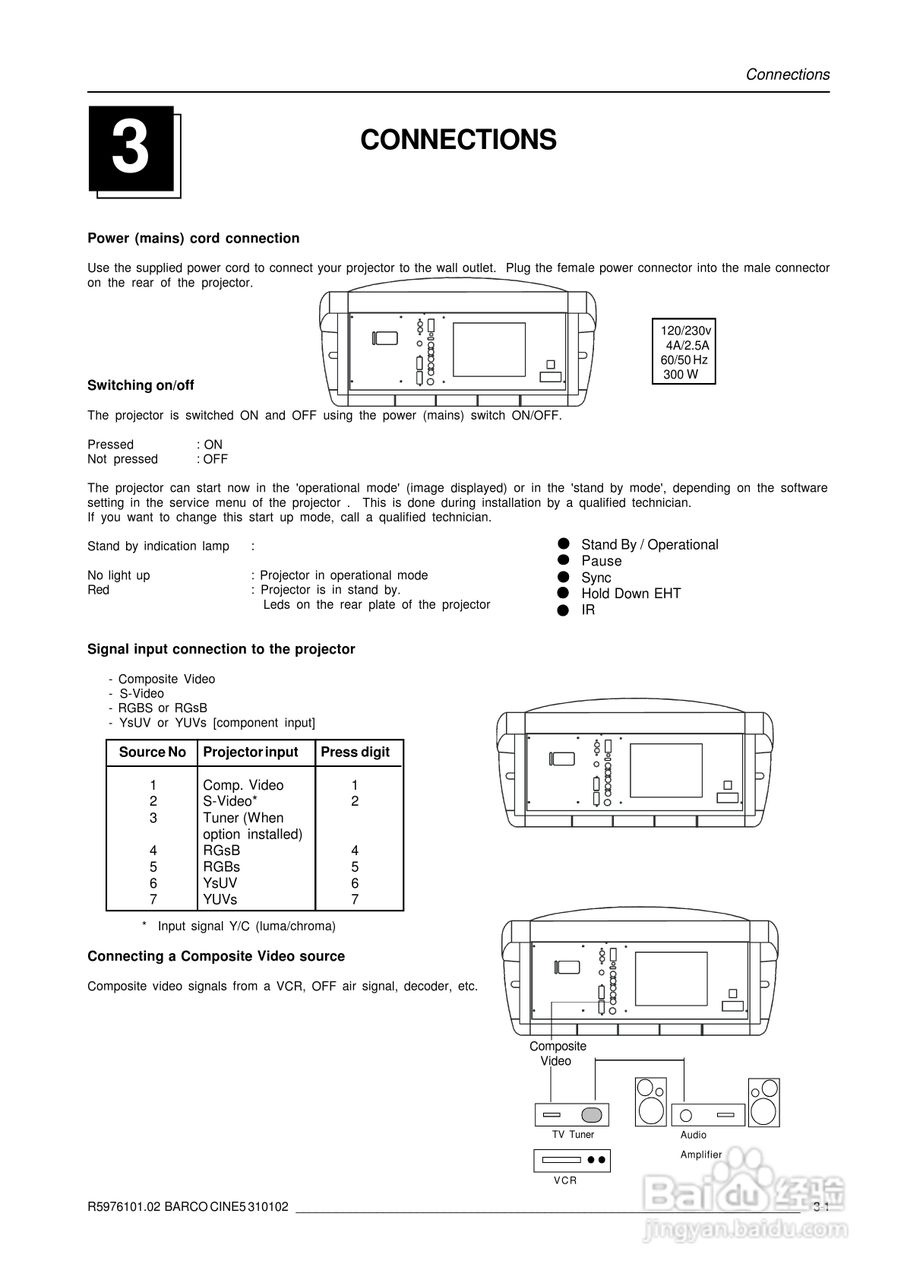 Barco巴可 Cine 5投影机说明书:[2]