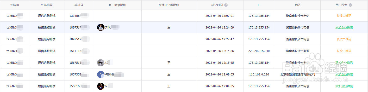 营销短信怎么群发的？