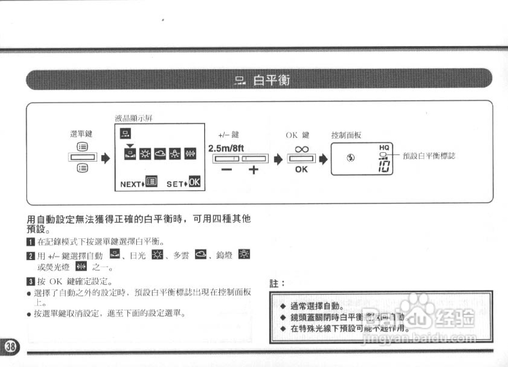 Olympus奥林巴斯C-900数码相机说明书:[4]