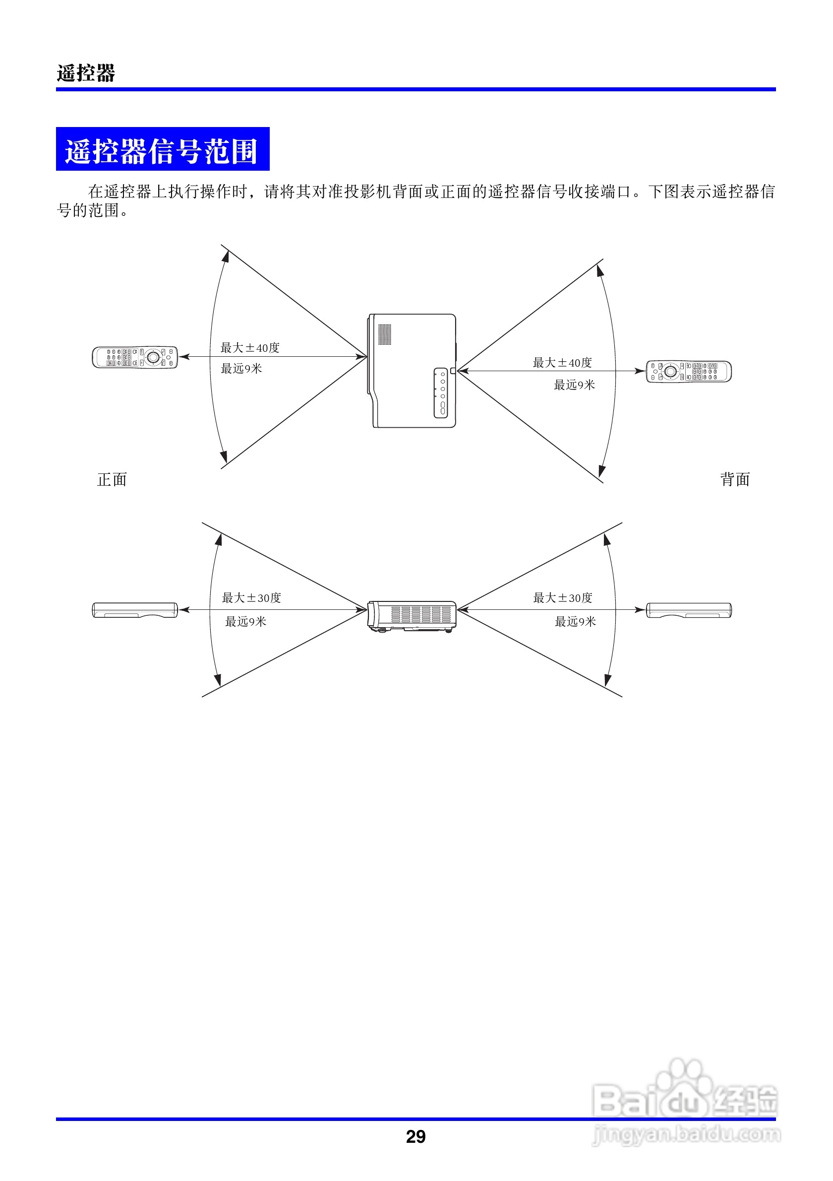 卡西欧数字投影仪XJ-450型使用说明书:[3]