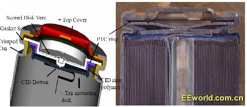 动力锂电池使用