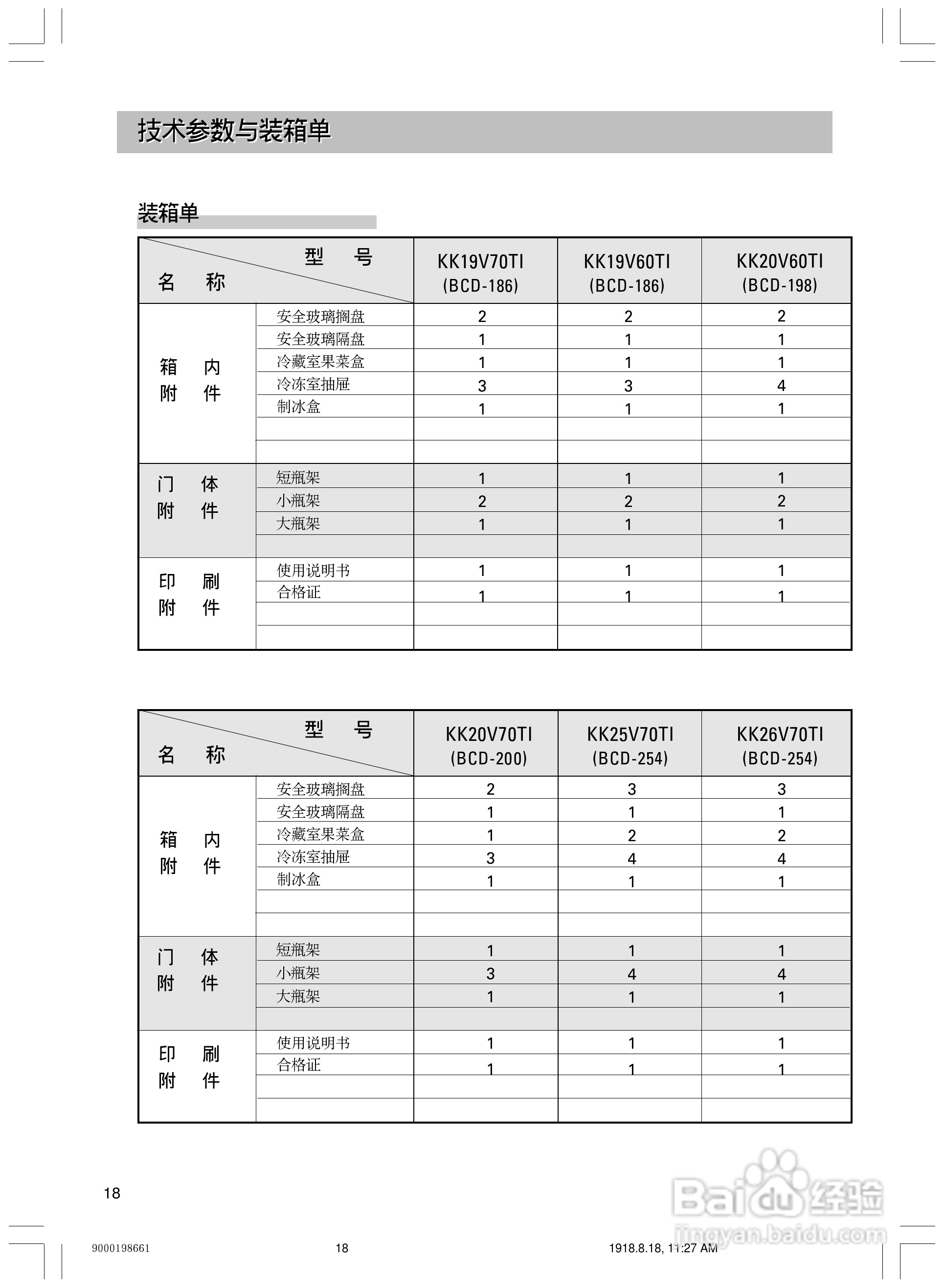 西门子KK19V60TI电冰箱使用说明书:[2]