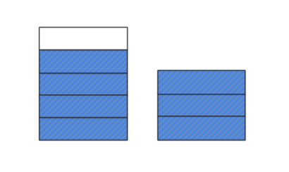 两个桶一个3升,一个5升,如何取4升水?