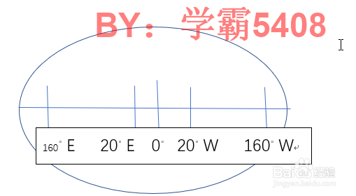 如何分辨东西经及东西半球