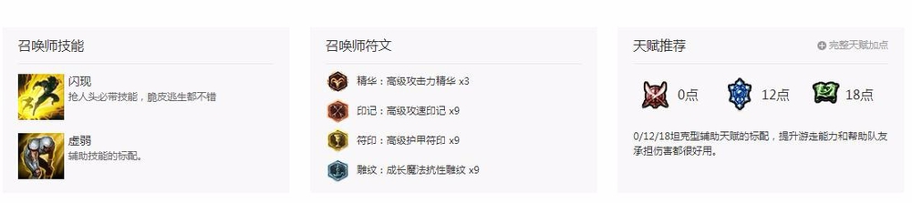 英雄联盟魂锁典狱长锤石玩法(攻略)