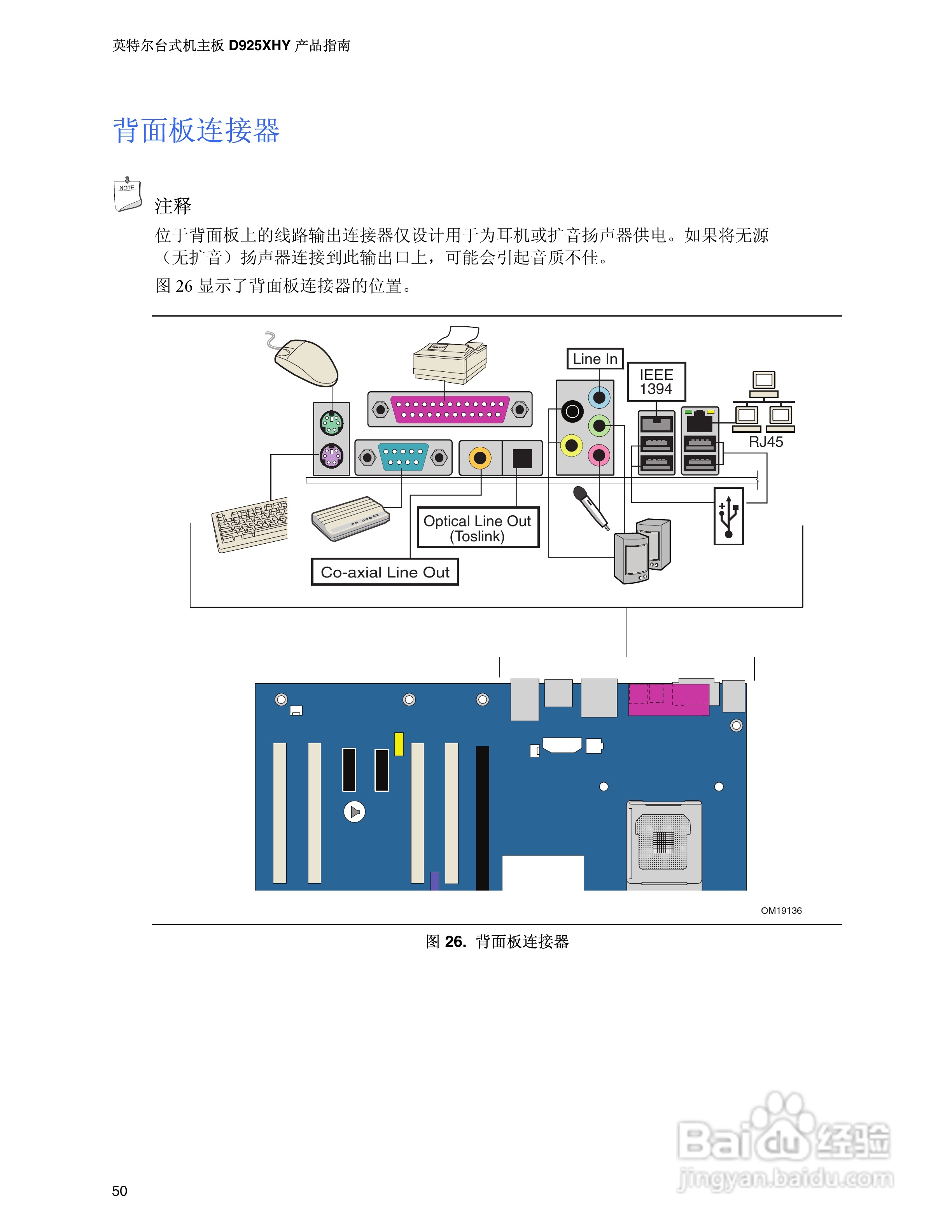 Intel D925XHY主板说明书:[5]