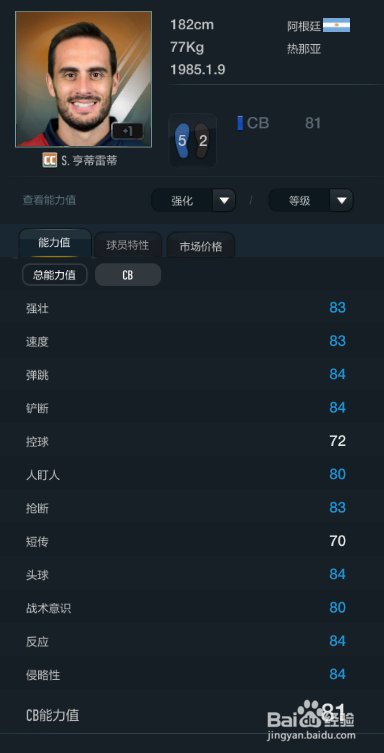 FIFA OL3拉齐奥球员推荐(替补阵容上篇)