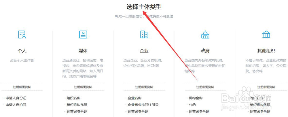 企鹅号自媒体如何注册