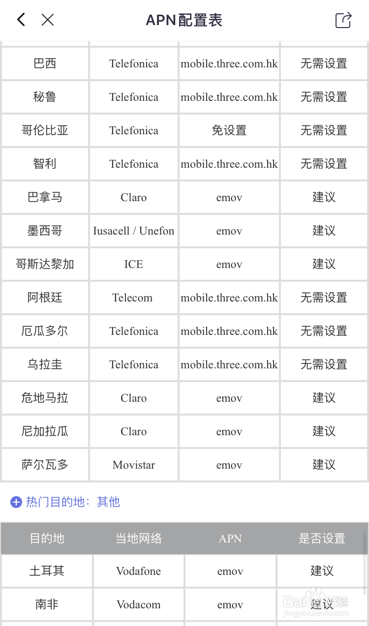 亿点上网卡怎么绑定到自己手机?