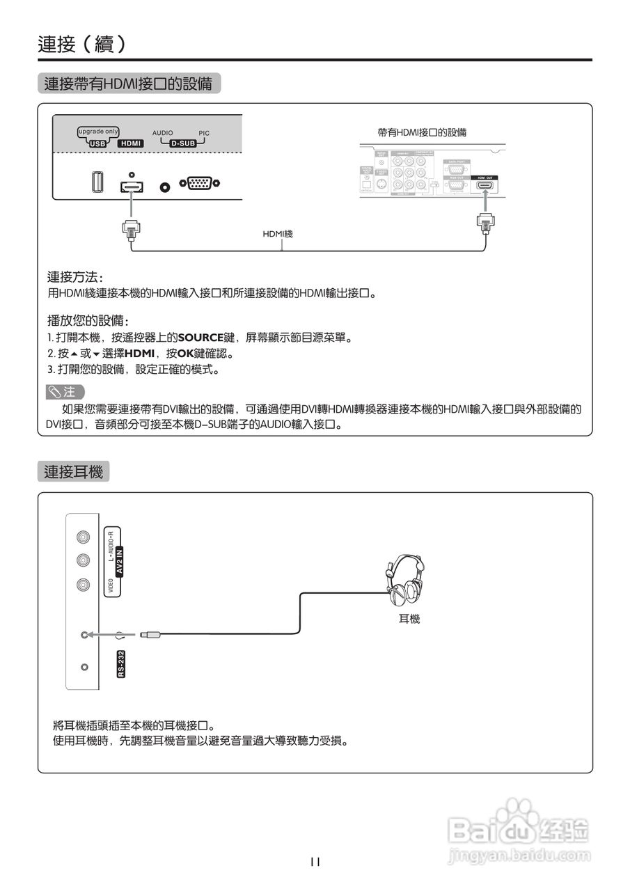 SANYO LCD-22XR9DKH LCD 电视说明书:[5]