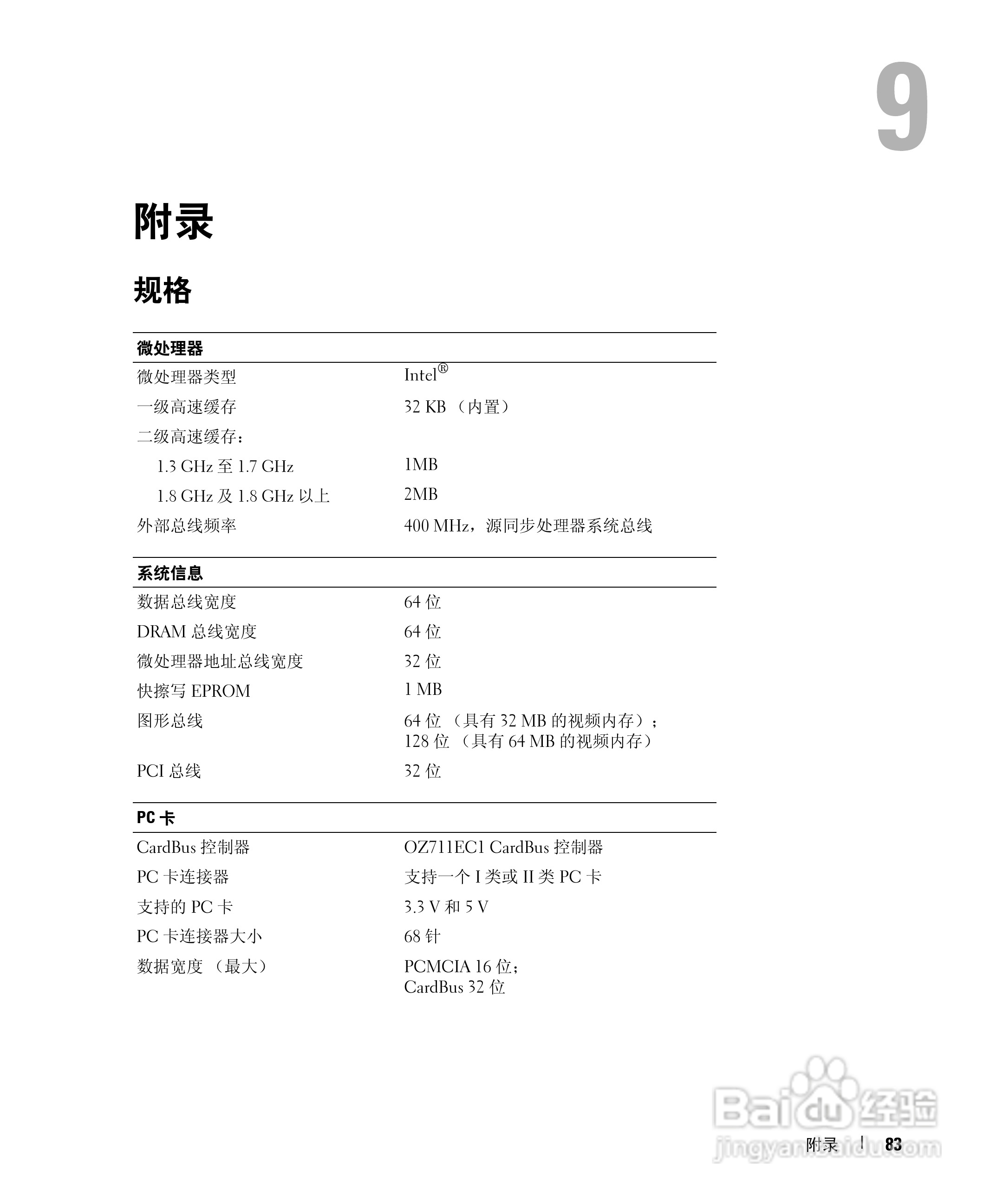 戴尔Inspiron 600m笔记本电脑使用说明书:[9]