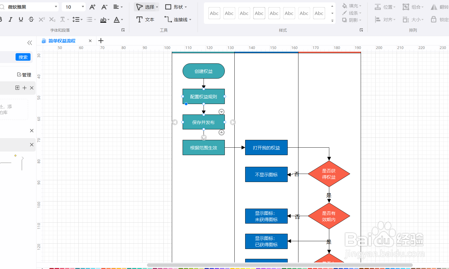 如何用亿图图示绘制一个“简单权益流程”