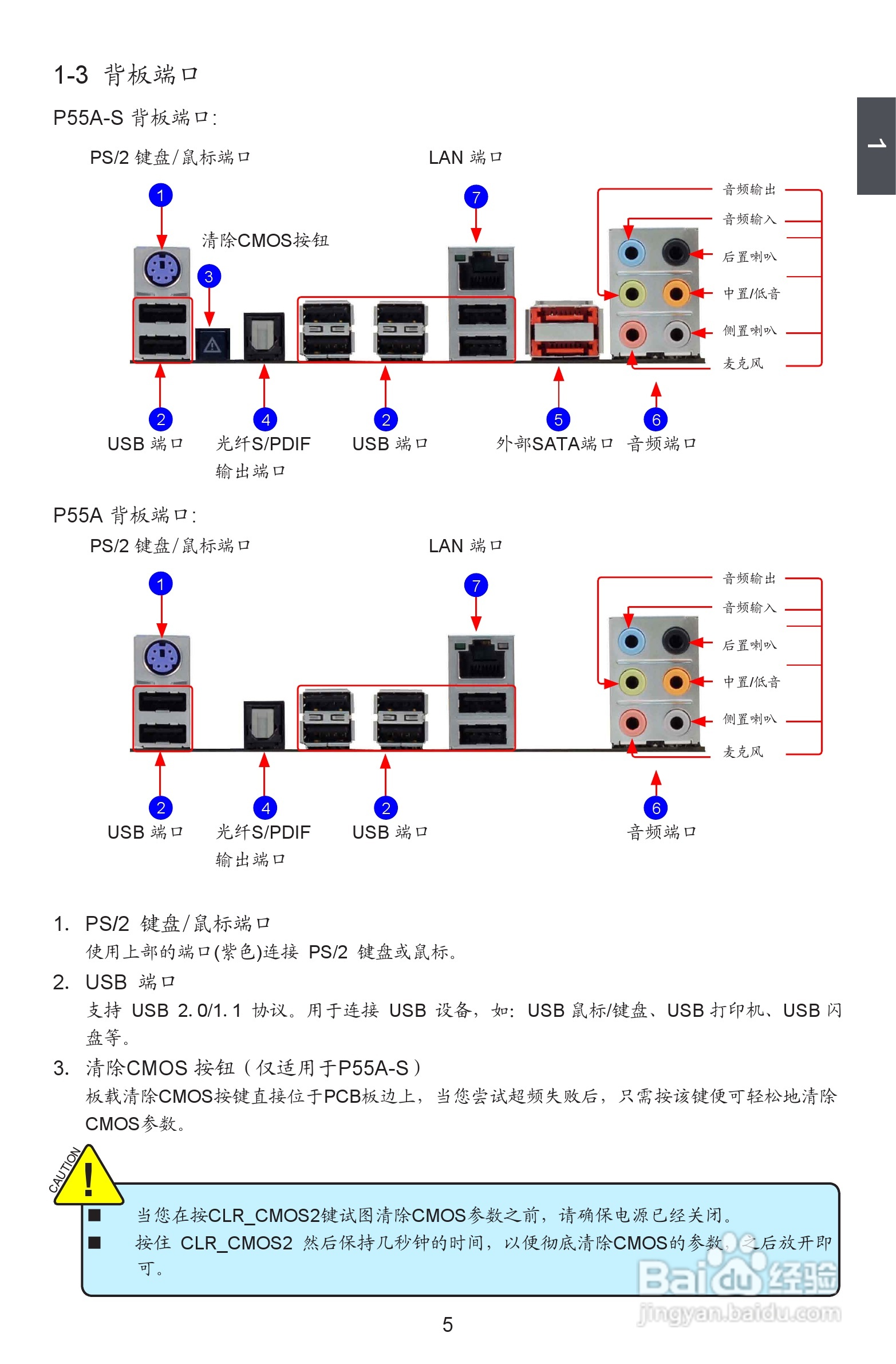 富士康P55A型主板使用手册:[2]