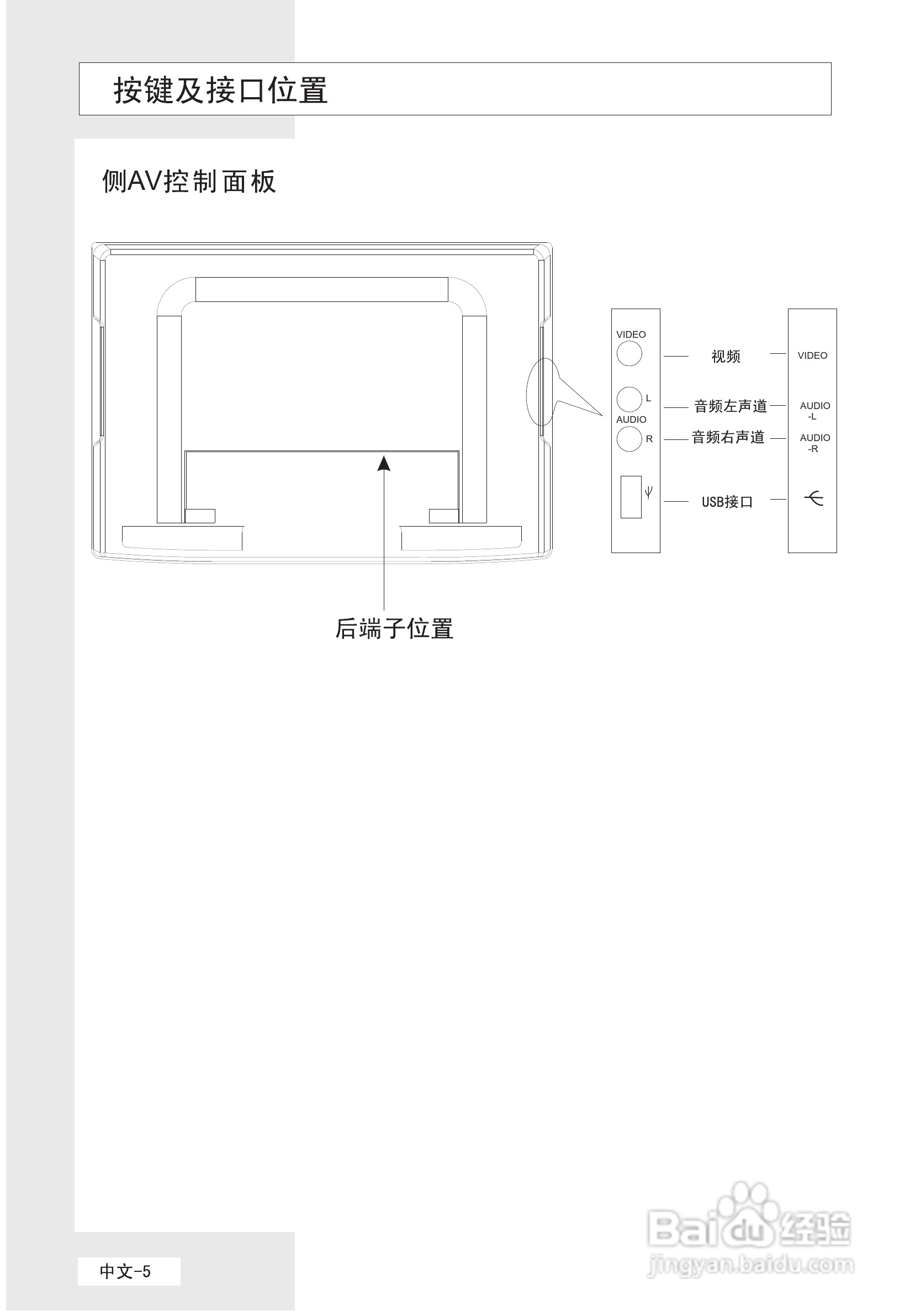 海尔彩色电视接收机L29A9-AK使用说明书:[1]