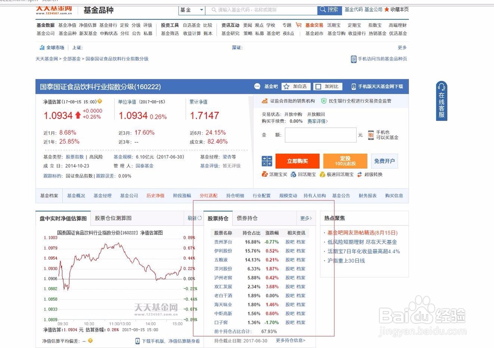 如何购买公募基金专户产品