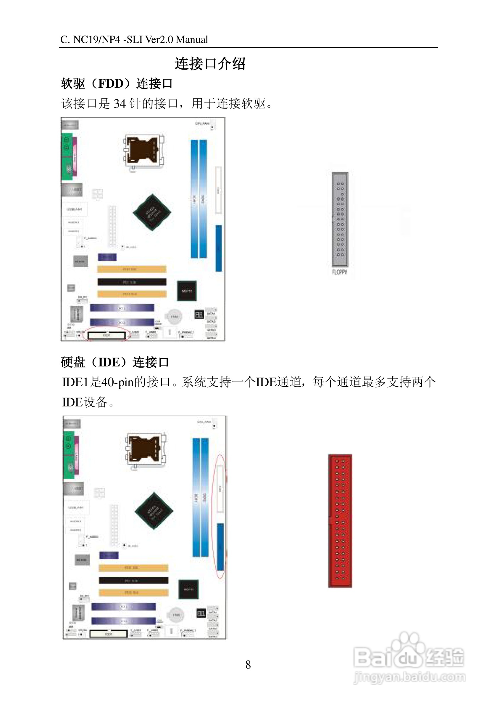 七彩虹C.NP4-SLI Ver2.0型主板说明书:[2]