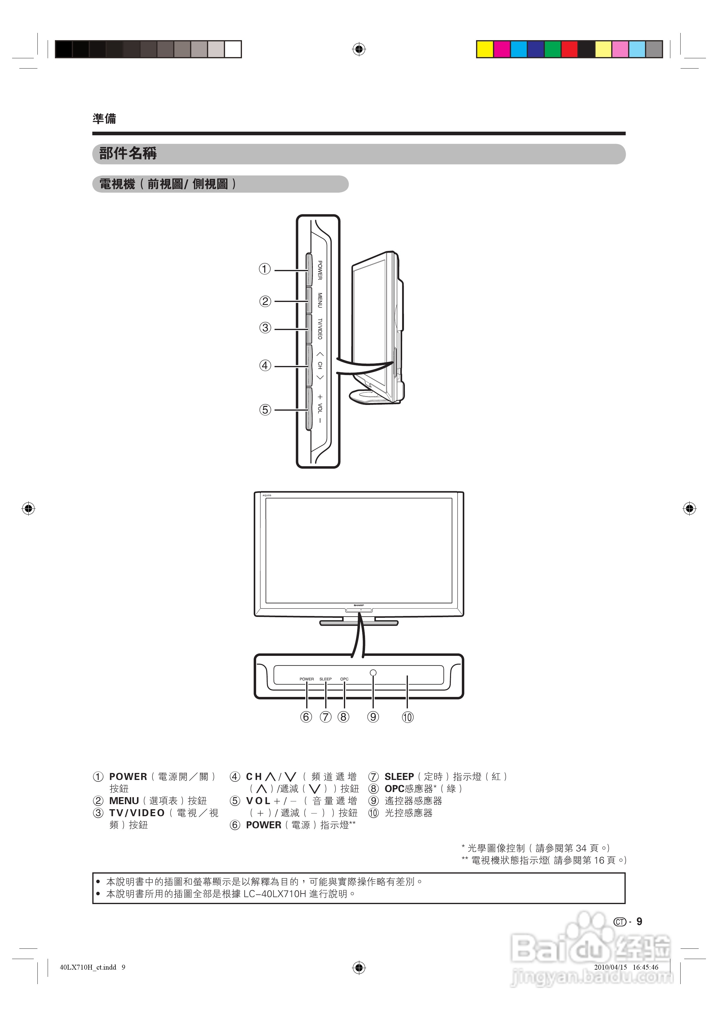 声宝LC-40LX710H型液晶电视机说明书:[1]