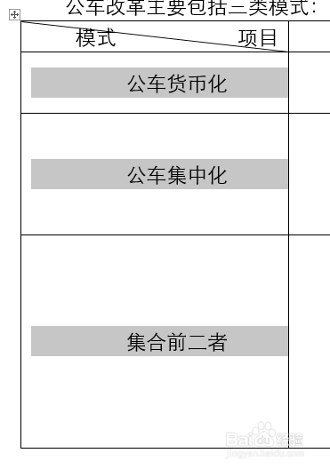 word中改变编号和添加单元格编号