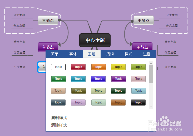 简单制作思维导图的方法
