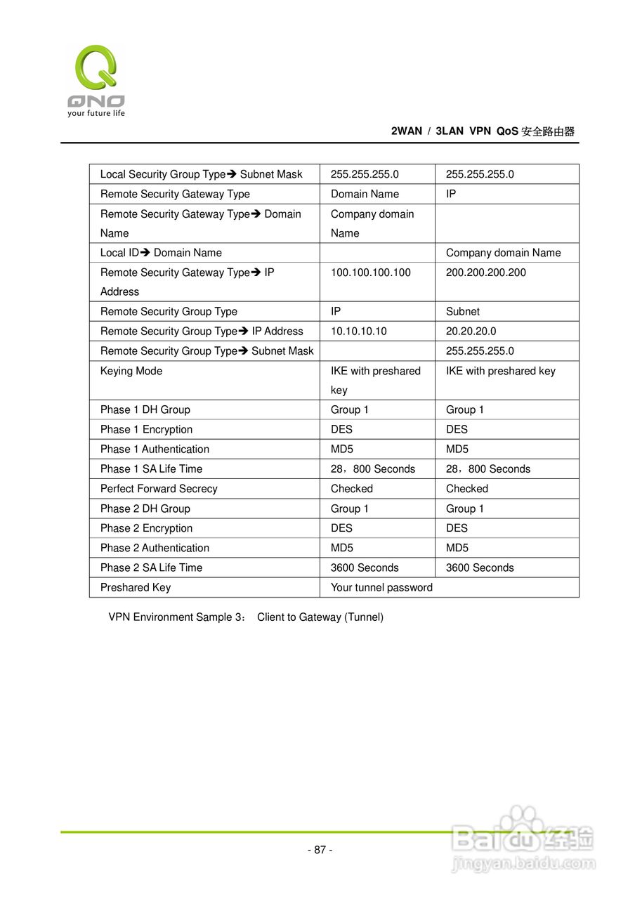 侠诺QVM110路由器使用说明书:[10]