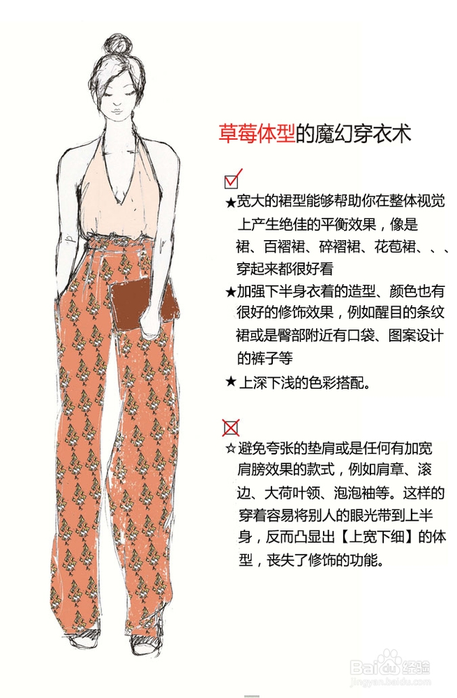 完美穿衣术之认识体型的穿衣哲学