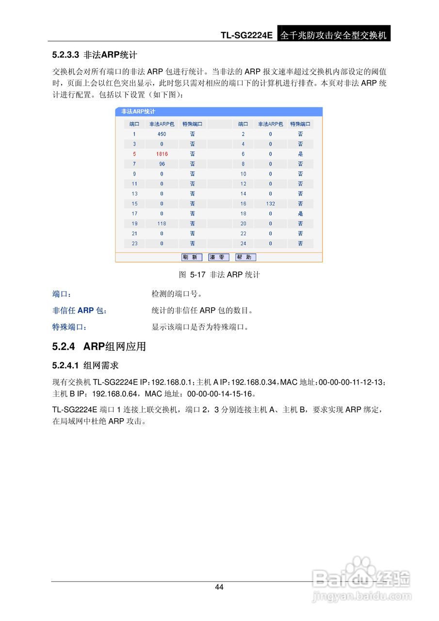 普联TP-LINK TL-SG2224E交换机使用说明书:[5]