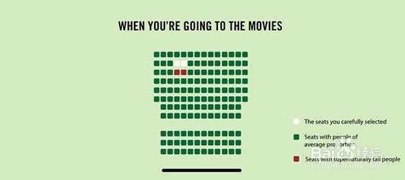 人生真理图全集-3