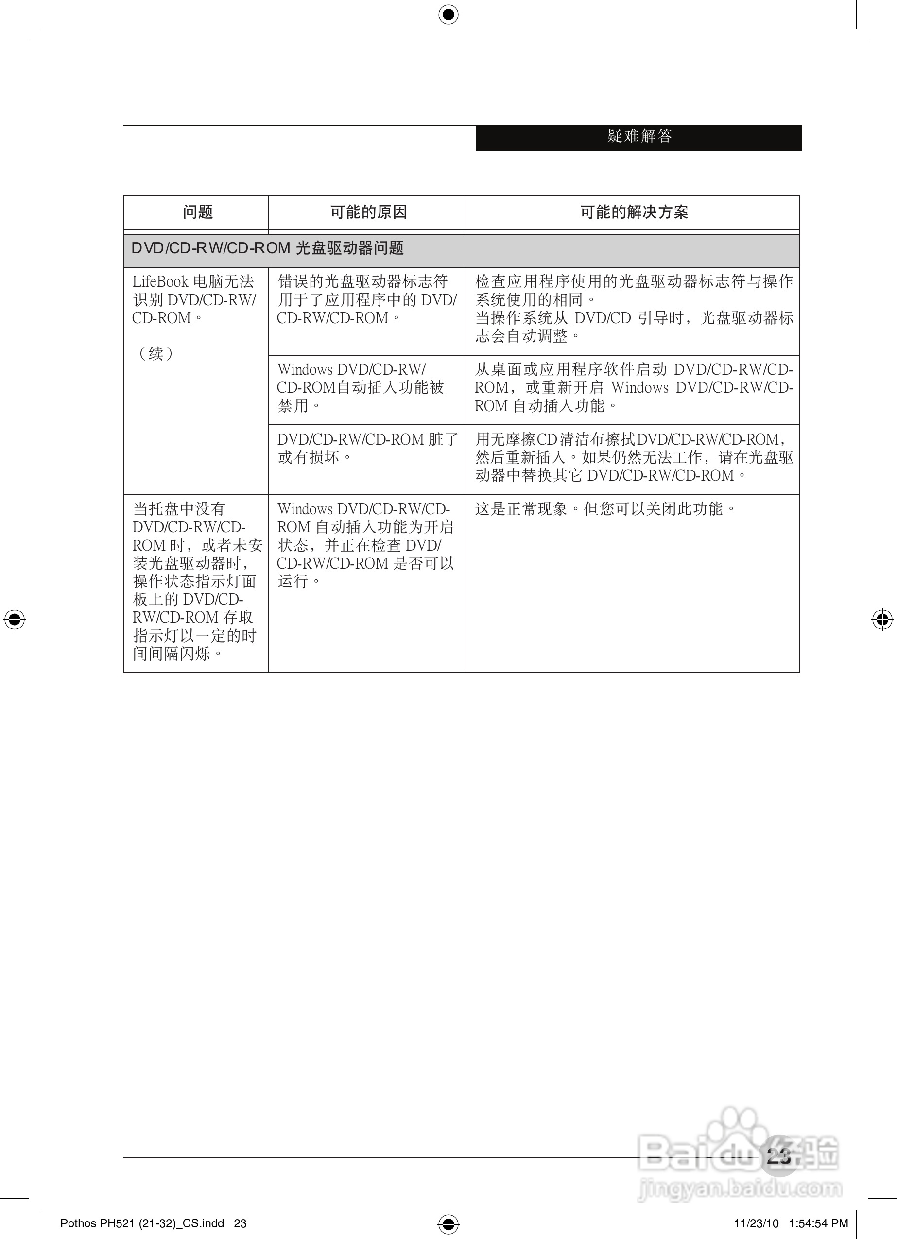 富士通Pothos PH521笔记本电脑使用说明书:[3]