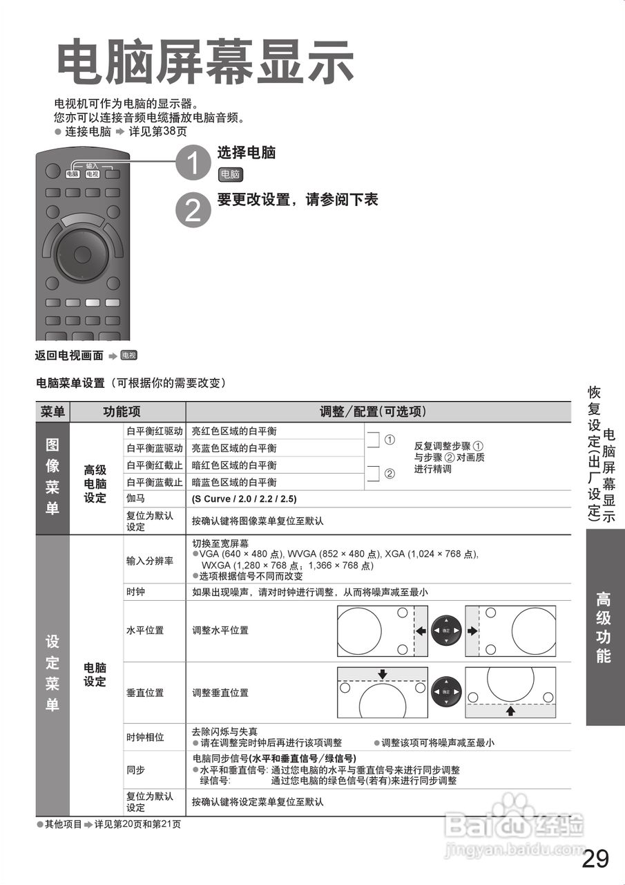 松下TH-P46S10C等离子彩电使用说明书:[3]