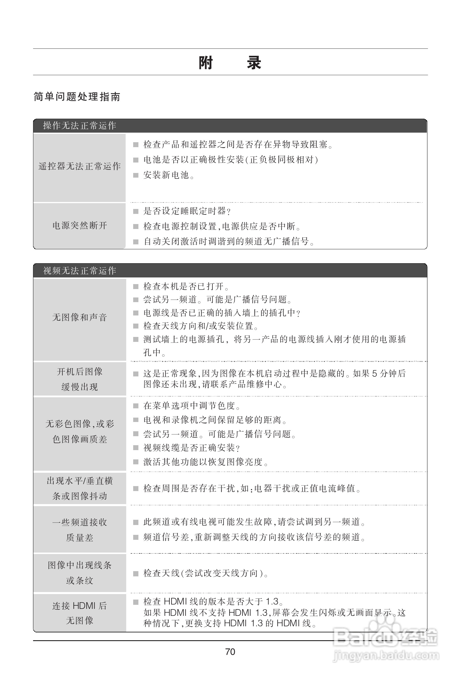 LG 42LD550-CB液晶彩电使用说明书:[8]