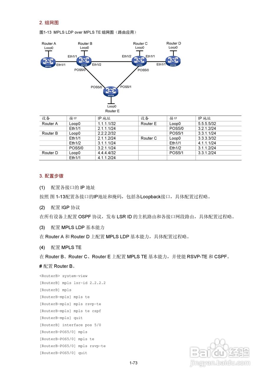 H3C SR6600路由器用户手册:[92]