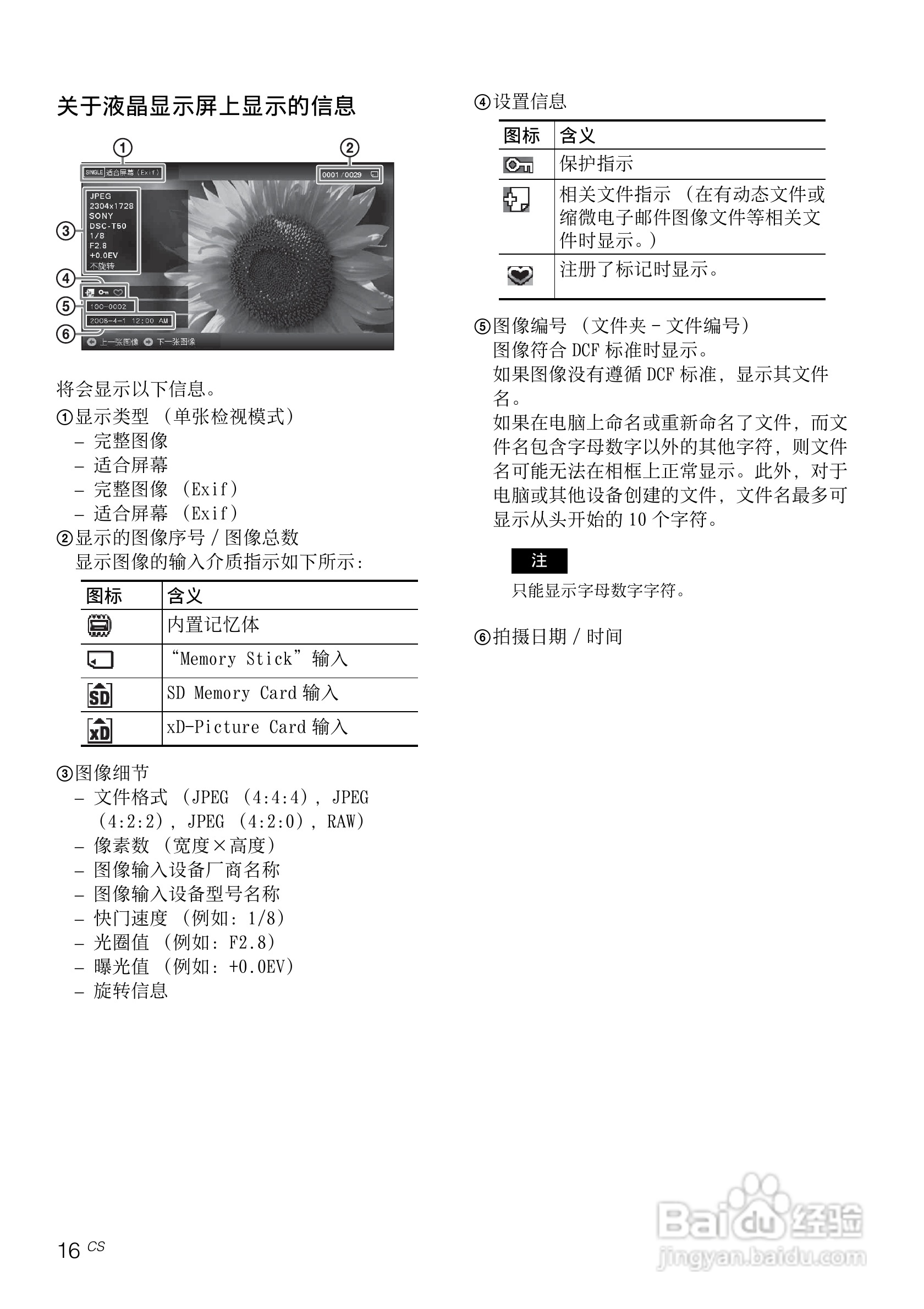 索尼DPF-X95数码相框使用说明书:[2]