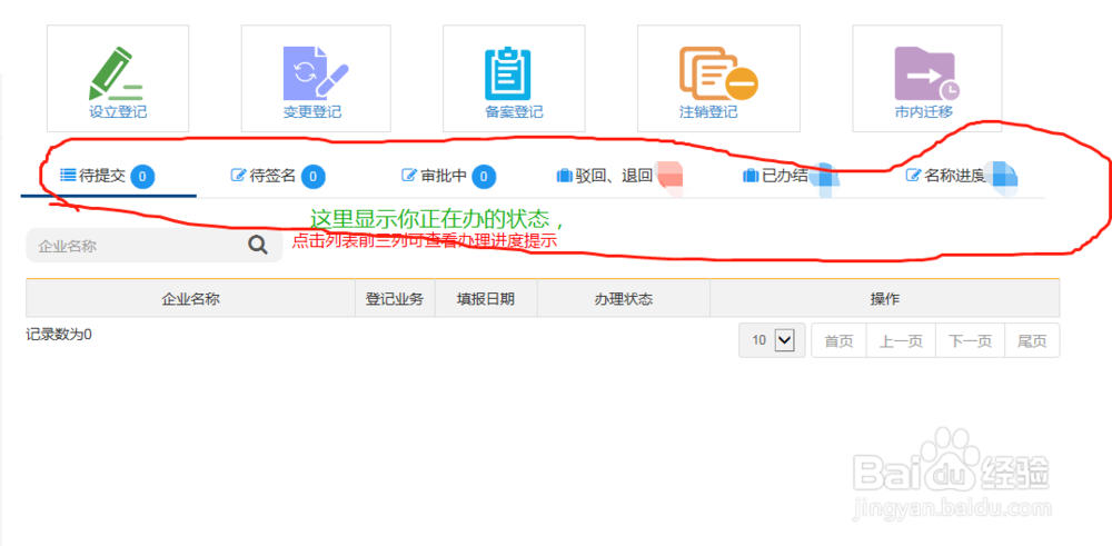 青岛注册公司 新设立公司 怎样办理流程指南
