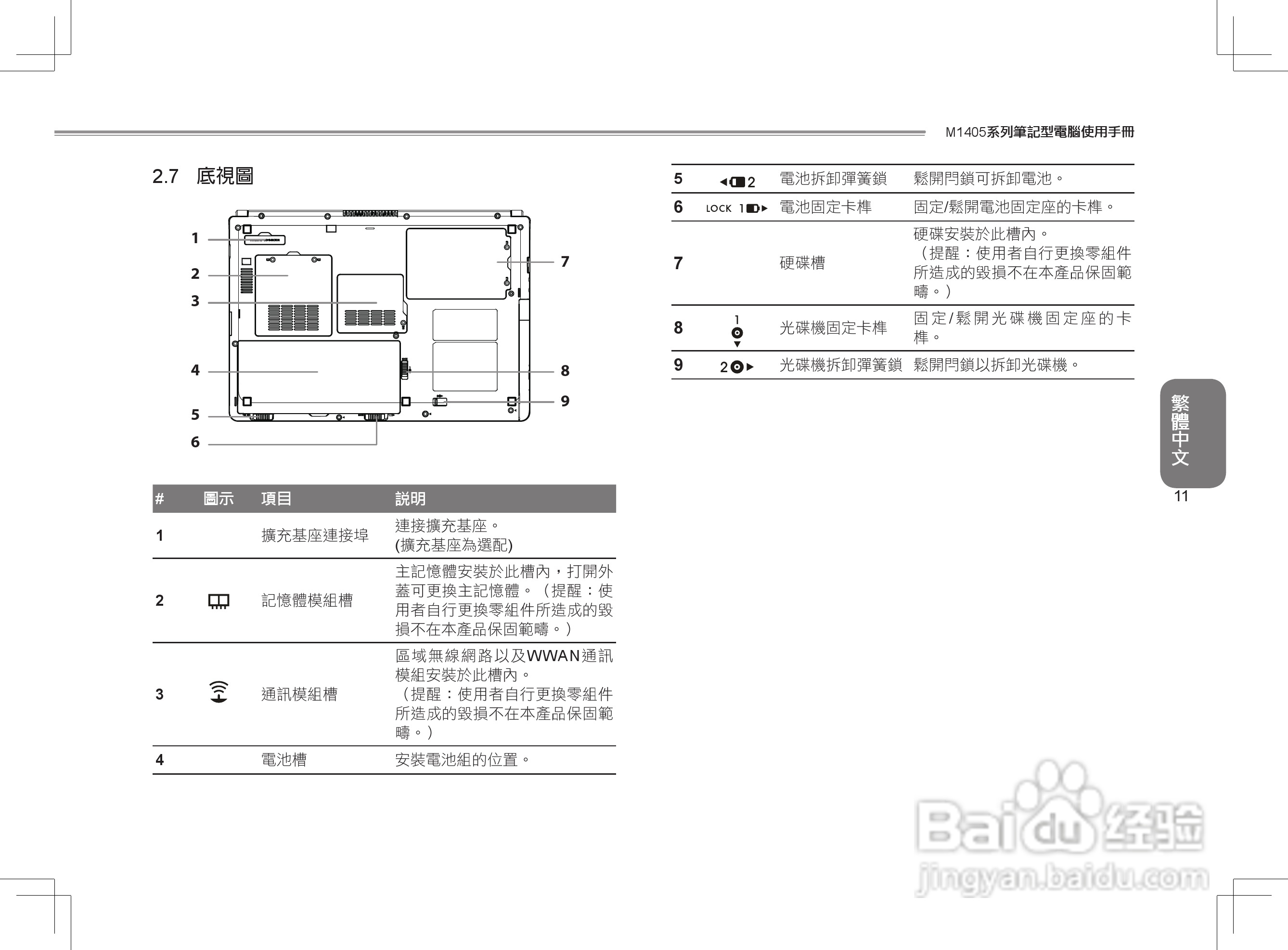 技嘉M1405C笔记本电脑使用说明书:[3]