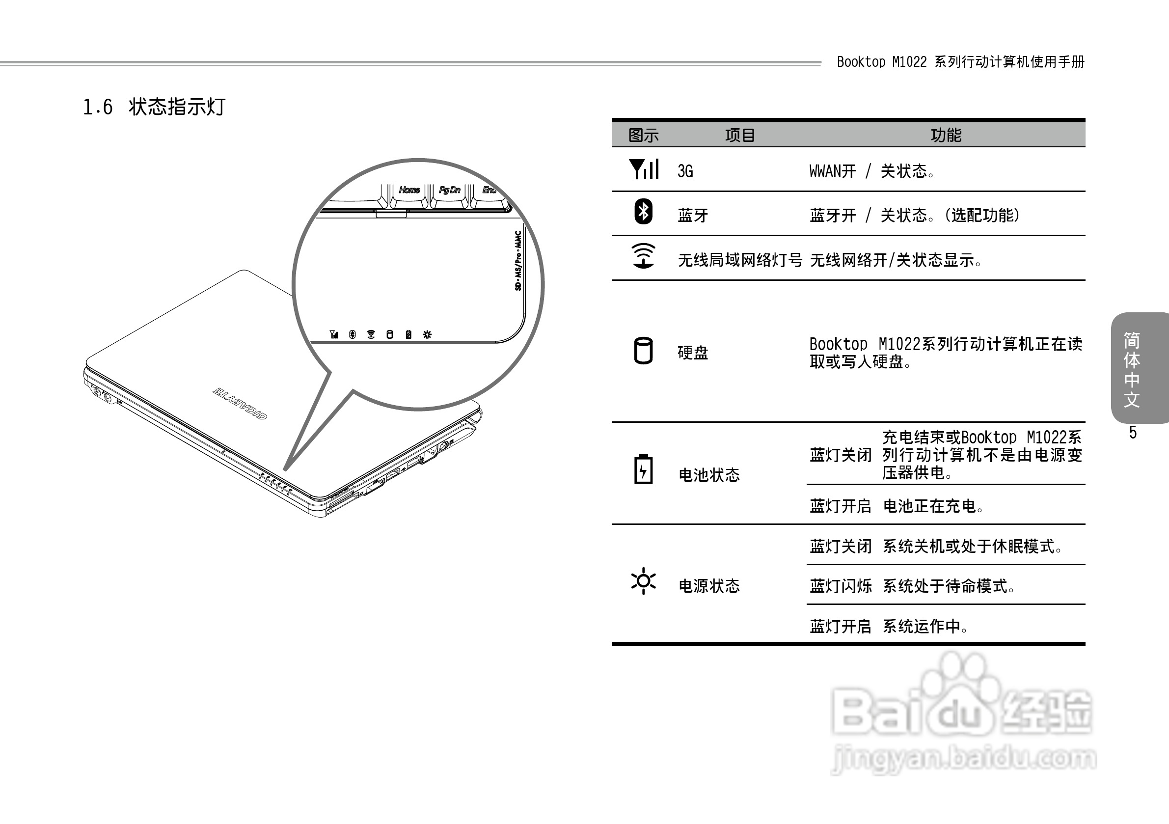 技嘉M1022C笔记本电脑使用说明书:[2]