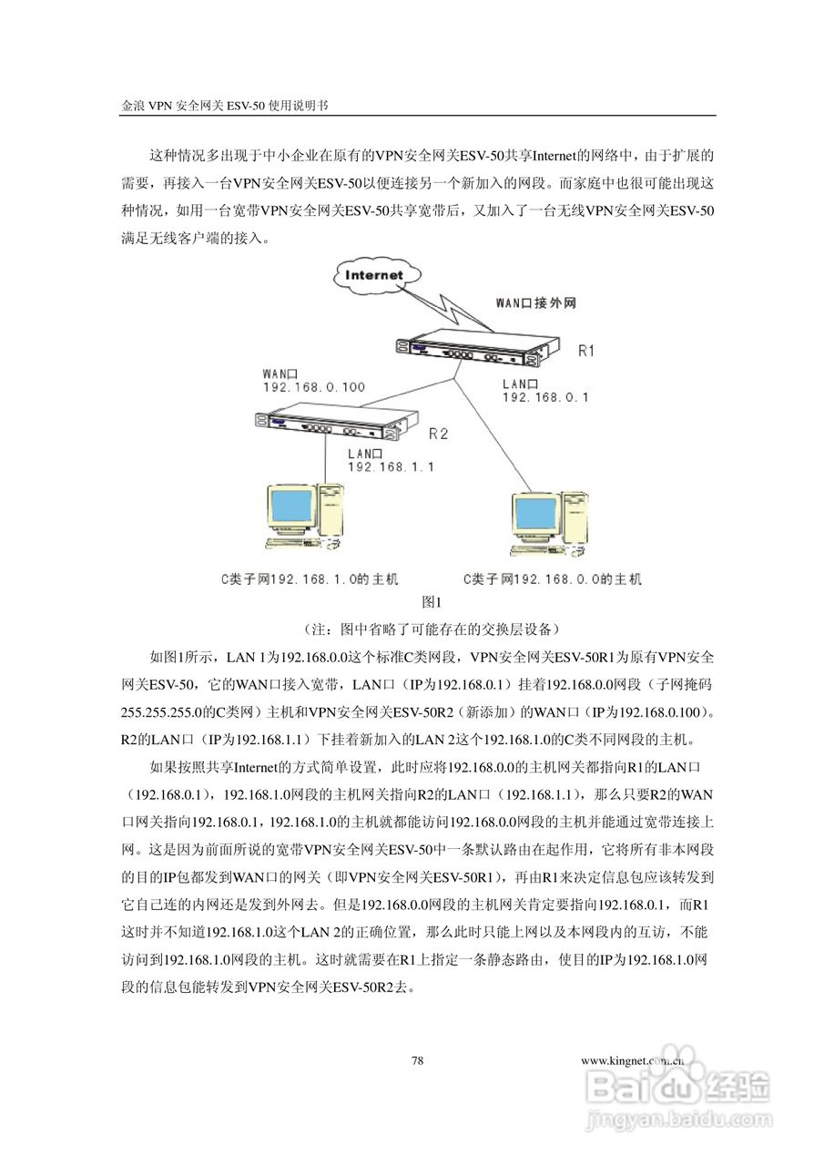 金浪ESV-50企业级路由器说明书:[8]
