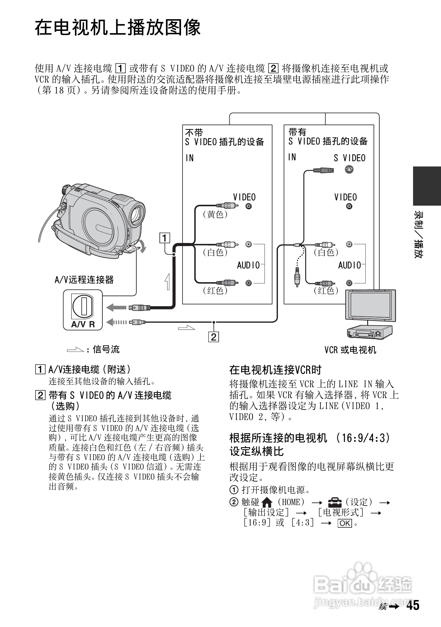 索尼DCR-DVD810E型数码摄录一体机使用说明书:[5]